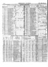 Herapath's Railway Journal Saturday 15 June 1844 Page 16
