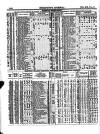 Herapath's Railway Journal Saturday 23 November 1844 Page 16