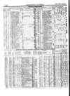 Herapath's Railway Journal Saturday 30 November 1844 Page 16