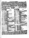 Herapath's Railway Journal Saturday 01 February 1845 Page 19