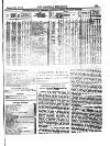 Herapath's Railway Journal Saturday 15 March 1845 Page 17