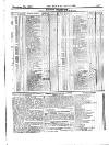 Herapath's Railway Journal Saturday 15 November 1845 Page 13