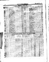 Herapath's Railway Journal Saturday 31 January 1846 Page 16