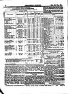 Herapath's Railway Journal Saturday 01 January 1848 Page 10