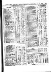 Herapath's Railway Journal Saturday 13 January 1872 Page 9