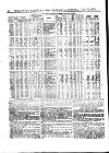 Herapath's Railway Journal Saturday 13 January 1872 Page 12
