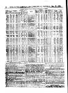 Herapath's Railway Journal Saturday 27 January 1872 Page 16