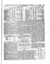 Herapath's Railway Journal Saturday 03 November 1877 Page 13