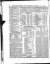 Herapath's Railway Journal Saturday 03 November 1877 Page 18