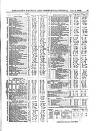 Herapath's Railway Journal Saturday 08 January 1876 Page 13