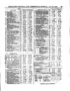 Herapath's Railway Journal Saturday 22 January 1876 Page 9