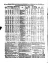 Herapath's Railway Journal Saturday 22 January 1876 Page 12