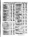 Herapath's Railway Journal Saturday 27 January 1877 Page 9