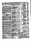 Herapath's Railway Journal Saturday 03 February 1877 Page 8