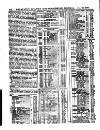 Herapath's Railway Journal Saturday 24 January 1880 Page 12