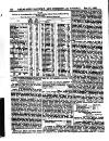 Herapath's Railway Journal Saturday 31 January 1880 Page 10