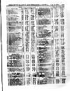 Herapath's Railway Journal Saturday 12 June 1880 Page 9