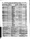 Herapath's Railway Journal Saturday 10 July 1880 Page 16