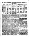 Herapath's Railway Journal Saturday 09 October 1880 Page 16