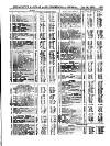 Herapath's Railway Journal Saturday 23 October 1880 Page 13