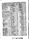 Herapath's Railway Journal Saturday 13 January 1883 Page 8