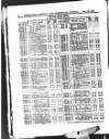 Herapath's Railway Journal Saturday 13 January 1883 Page 10