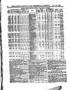 Herapath's Railway Journal Saturday 13 January 1883 Page 12