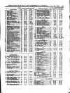 Herapath's Railway Journal Saturday 20 January 1883 Page 13