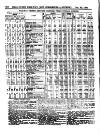 Herapath's Railway Journal Saturday 24 October 1885 Page 12