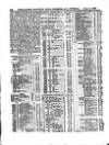 Herapath's Railway Journal Saturday 03 April 1886 Page 12