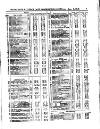 Herapath's Railway Journal Saturday 01 January 1887 Page 9