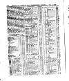 Herapath's Railway Journal Saturday 08 October 1887 Page 8