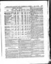 Herapath's Railway Journal Saturday 08 October 1887 Page 13