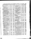 Herapath's Railway Journal Saturday 29 October 1887 Page 13