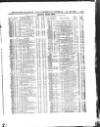 Herapath's Railway Journal Saturday 29 October 1887 Page 15