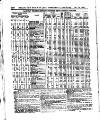 Herapath's Railway Journal Saturday 10 December 1887 Page 12