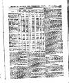 Herapath's Railway Journal Saturday 10 December 1887 Page 13