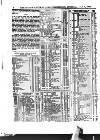 Herapath's Railway Journal Saturday 07 January 1888 Page 8