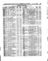 Herapath's Railway Journal Saturday 28 July 1888 Page 15