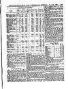 Herapath's Railway Journal Saturday 28 July 1888 Page 17