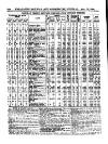 Herapath's Railway Journal Saturday 18 August 1888 Page 16