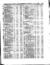 Herapath's Railway Journal Saturday 13 October 1888 Page 9