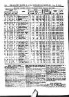 Herapath's Railway Journal Saturday 10 November 1888 Page 12