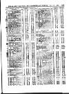 Herapath's Railway Journal Saturday 24 November 1888 Page 13