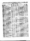 Herapath's Railway Journal Saturday 24 November 1888 Page 15