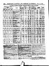 Herapath's Railway Journal Saturday 24 November 1888 Page 16