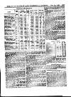 Herapath's Railway Journal Saturday 24 November 1888 Page 17