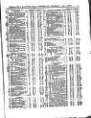 Herapath's Railway Journal Saturday 04 January 1890 Page 9