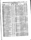 Herapath's Railway Journal Saturday 04 January 1890 Page 11