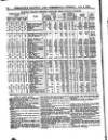 Herapath's Railway Journal Saturday 04 January 1890 Page 12